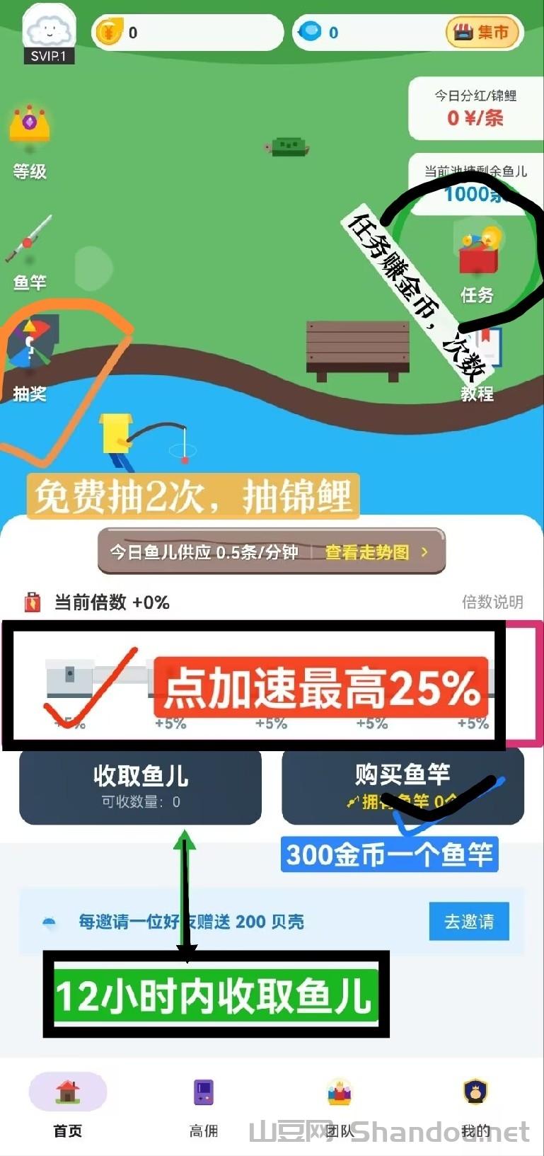cp榜前十，cp排行榜2025年