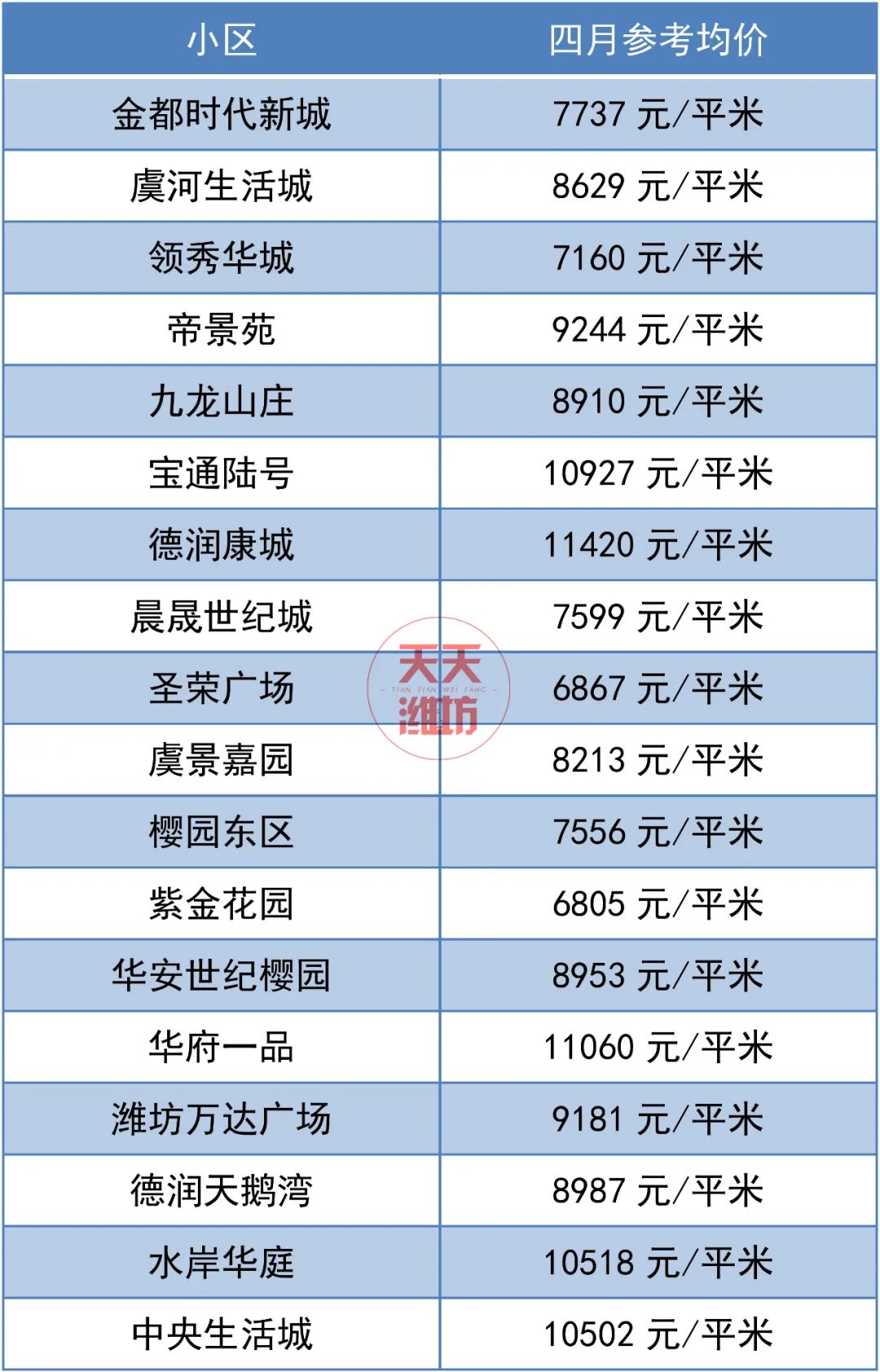 各大游戏热度排行榜2025，各大游戏热度排行榜